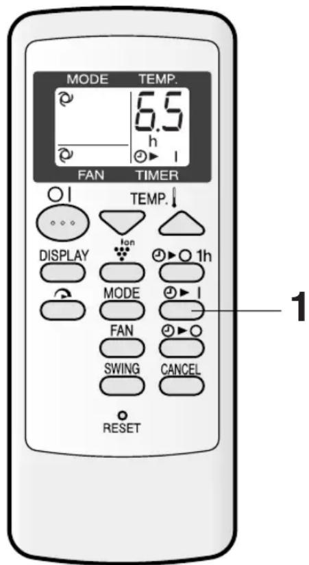 MODE TEMP. 6.5 h FAN TIMER TEMP. DISPLAY 1on MODE 1h FAN SWING CANCEL RESET 1