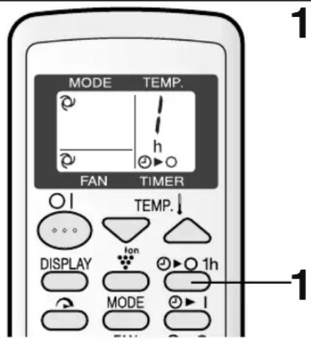 MODE TEMP. FAN TIMER TEMP. DISPLAY Ion 1h MODE I 1