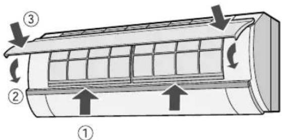 Diagram of a car air duct system with numbered components and directional arrows indicating airflow or movement.