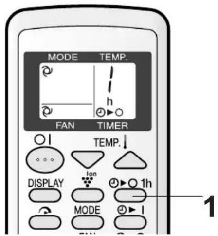MODE TEMP. FAN TIMER TEMP. DISPLAY Ion 1h MODE 1