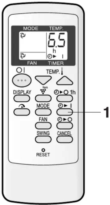 MODE 6.5 h FAN TIMER TEMP. DISPLAY ton 1h MODE FAN SWING CANCEL RESET 1