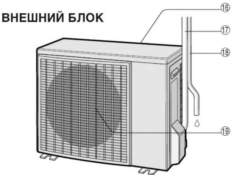 ВНЕШНИЙ БЛОК 16 17 18 19