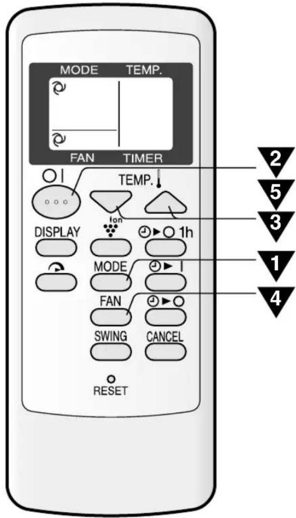 MODE TEMP. FAN TIMER TEMP. DISPLAY 1h MODE FAN SWING CANCEL RESET 2 5 3 1 4