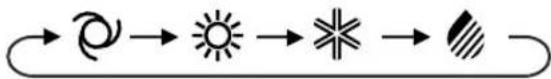 SHARP AY-AP9FHR - 1 - 1