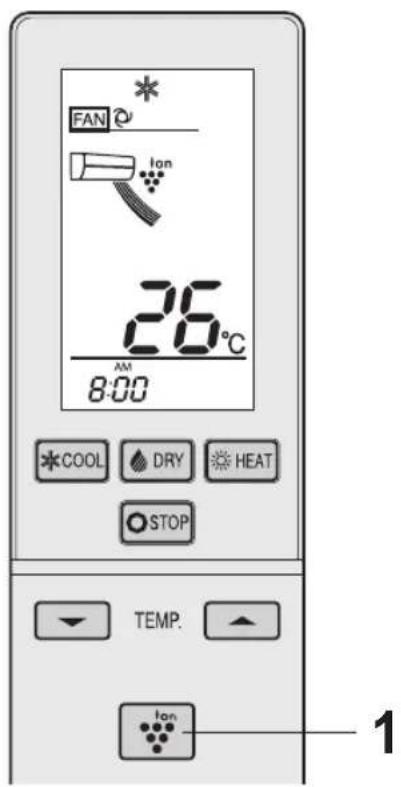FAN * Ion 26°C AM 8:00 COOL DRY HEAT STOP TEMP. Ion 1