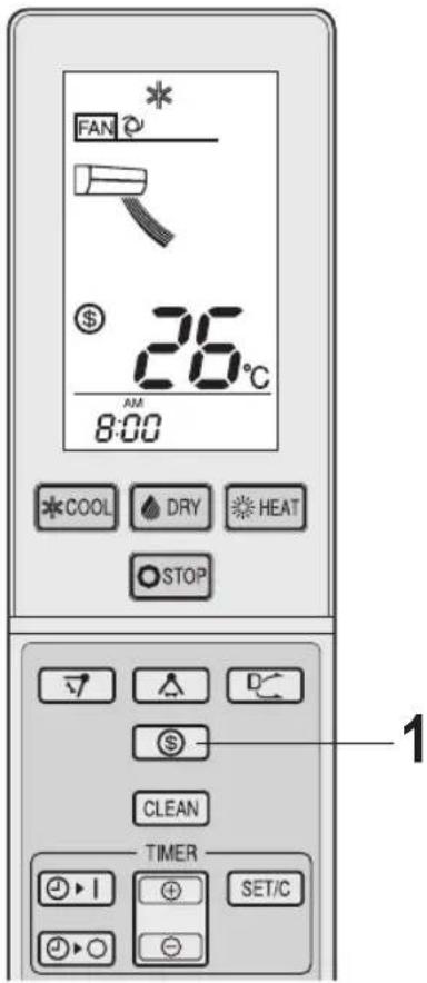 FAN * $ 26°C AM 8:00 COOL DRY HEAT STOP 1 CLEAN TIMER SET/C