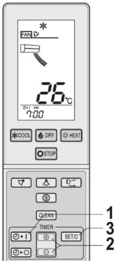 FAN * 26°C 7:00 COOL DRY HEAT STOP CLEAN TIMER SET/C 1 3 2