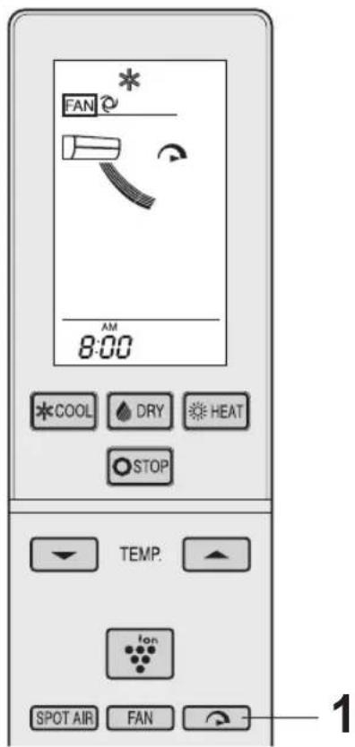 FAN * 8:00 COOL DRY HEAT STOP TEMP. Ion SPOT AIR FAN