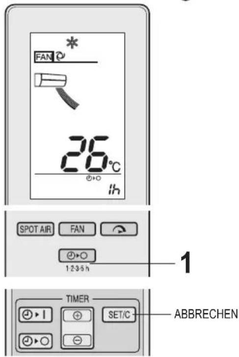 FAN * 26°C SPOT AIR FAN 1:23:5 h 1 TIMER SET/C ABBRECHEN