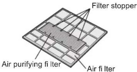 Filter stopper Air purifying fi lter Air fi lter