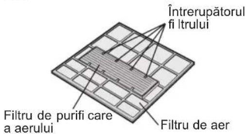 Întrerupătorul fi ltrului Filtru de purifi care a aerului Filtru de aer