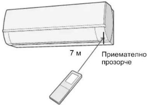 7 M Приемателно прозорче