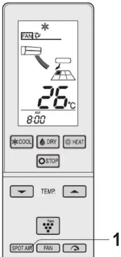 FAN 26°C AM 8:00 COOL DRY HEAT STOP TEMP. 1 SPOT AIR FAN