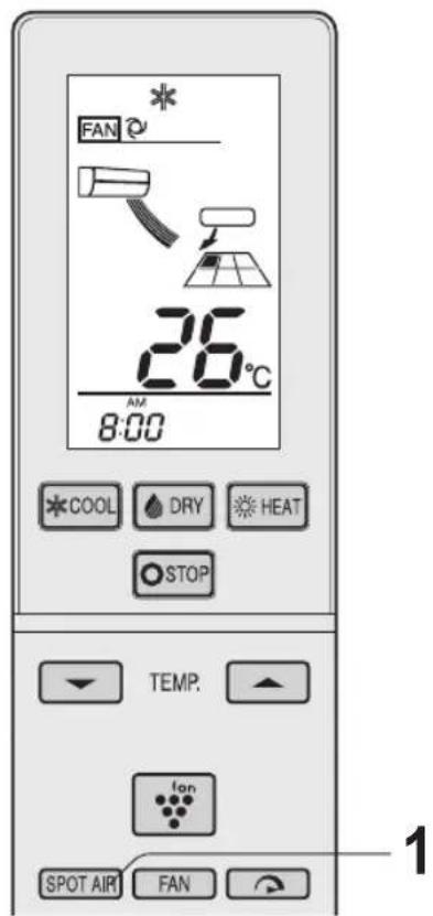 FAN 26°C AM 8:00 COOL DRY HEAT STOP TEMP. fan SPOT AIR FAN