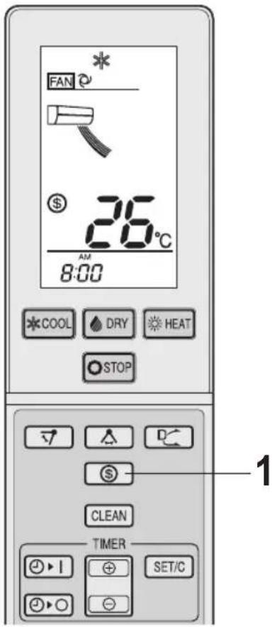 FAN * $ 26°C AM 8:00 COOL DRY HEAT STOP 1 CLEAN TIMER SET/C