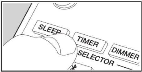 SLEEP TIMER DIMMER SELECTOR