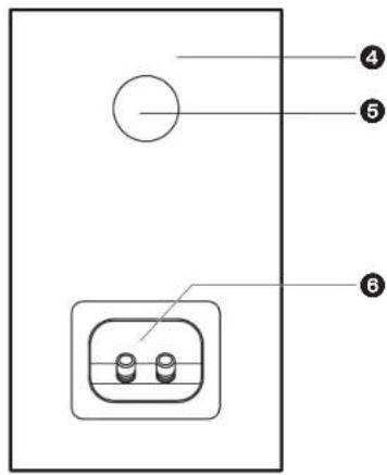 ④ ⑤ ⑥