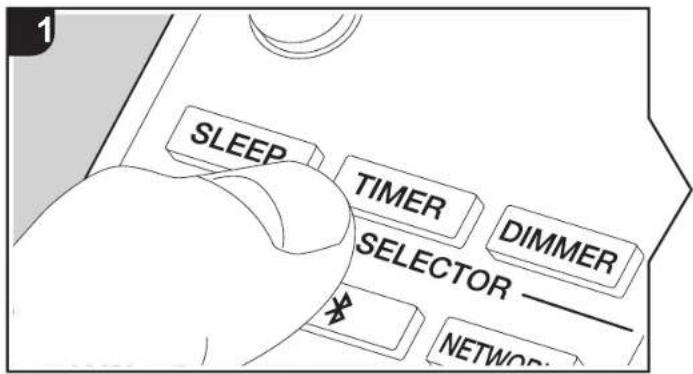 SLEEP TIMER DIMMER SELECTOR NETWORK