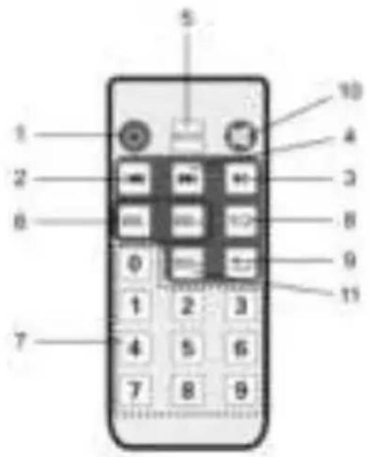 1 2 3 4 5 6 7 8 9 10 11