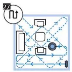 graph TD A["Node 27"] --> B["Node"] B --> C["Node"] C --> D["Node"] D --> E["Node"] E --> F["Node"] F --> G["Node"] G --> H["Node"] H --> I["Node"] I --> J["Node"] J --> K["Node"] K --> L["Node"] L --> M["Node"] M --> N["Node"] N --> O["Node"] O --> P["Node"] P --> Q["Node"] Q --> R["Node"] R --> S[…