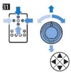 graph TD A["Device Icon"] --> B((Circular Component)) B --> C["Arrow Up"] B --> D["Arrow Down"] B --> E["Arrow Left"] B --> F["Arrow Right"]