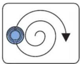 graph TD A["Blue Circle"] --> B["Black Arrow"] B --> C["Downward Arrow"]