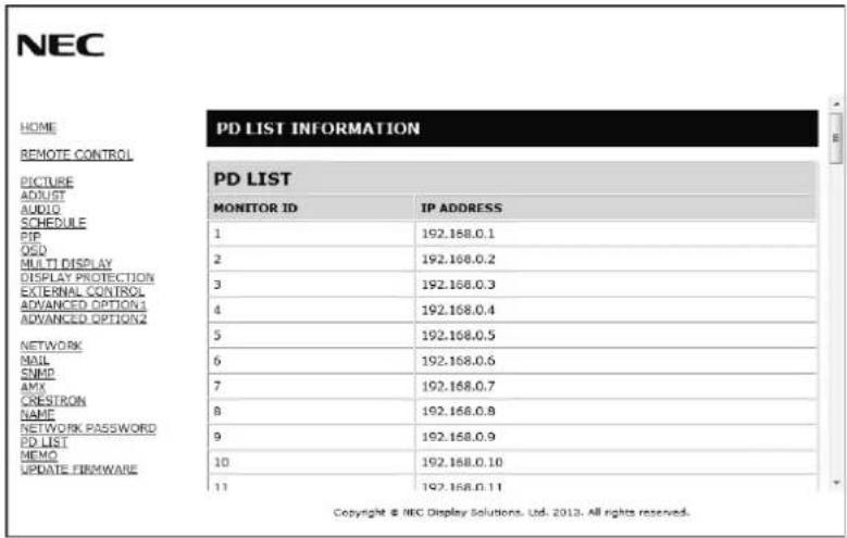 PD LIST INFORMATION PD LIST MONITOR ID IP ADDRESS 1 192.168.0.1 2 192.168.0.2 3 192.168.0.3 4 192.168.0.4 5 192.168.0.5 6 192.168.0.6 7 192.168.0.7 8 192.168.0.8 9 192.168.0.9 10 192.168.0.10 11 192.168.0.11 Copyright © NEC Display Solutions, Ltd., 2013. All rights reserved.