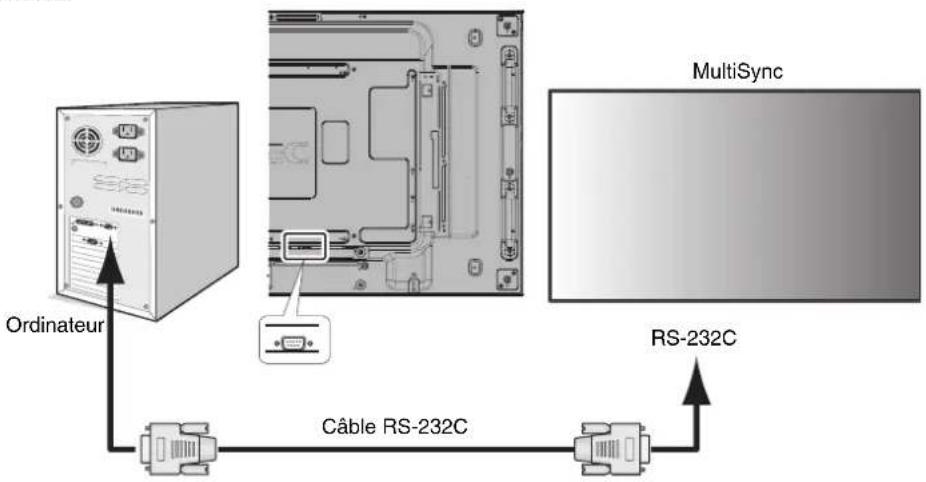 NEC MultiSync UN551S - Connexion - 1