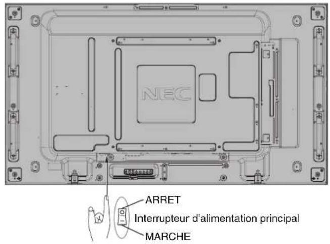 NEC ARRET Interrupteur d'alimentation principal MARCHE