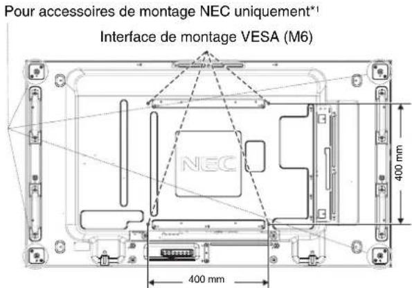 Pour accessoires de montage NEC uniquement*1 Interface de montage VESA (M6) NEC 400 mm 400 mm