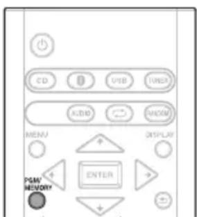 CD USB TUNI ADD MOM MENU DISPLAY PSM MEMORY ENTER