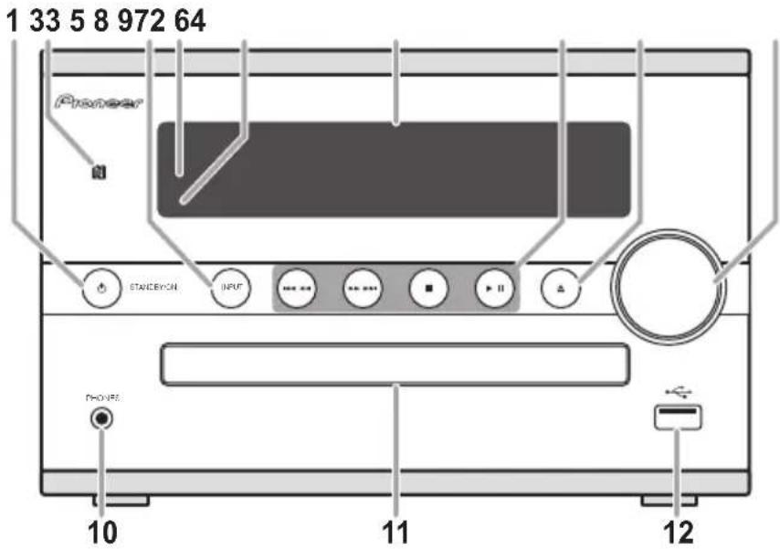 1 33 5 8 972 64 Pioneer STANDBYON INPUT MODE 200 PHONE 10 11 12