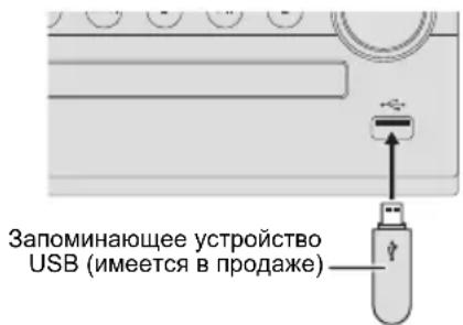 Запоминающее устройство USB (имеется в продаже)