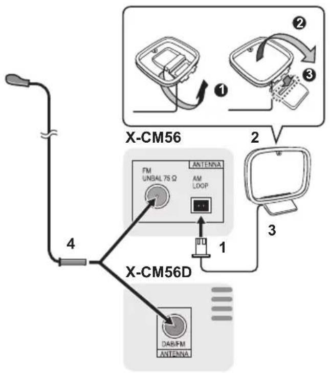 PIONEER X-CM56D - Connecting antennas - 1