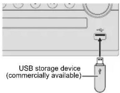 USB storage device (commercially available)