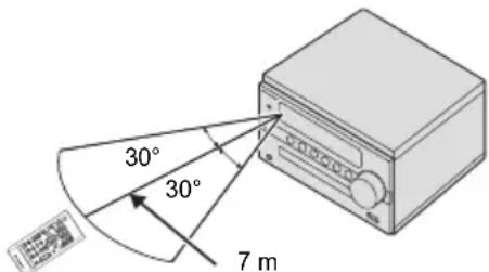 PIONEER X-CM56D - Verwendung der Fernbedienung - 1