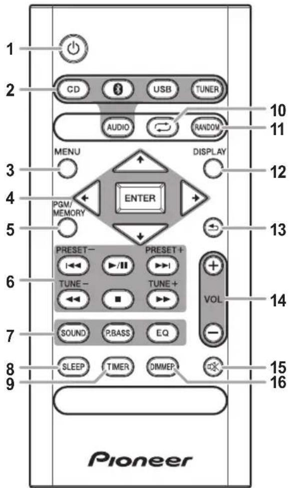 1 2 CD USB TUNER AUDIO RANDOM MENU DISPLAY 3 4 ENTER PGM/ MEMORY 5 6 PRESET- TUNE- SOUND P.BASS EQ 7 SLEEP TIMER DIMMER 8 Pioneer 9 10 11 12 13 14 15 16