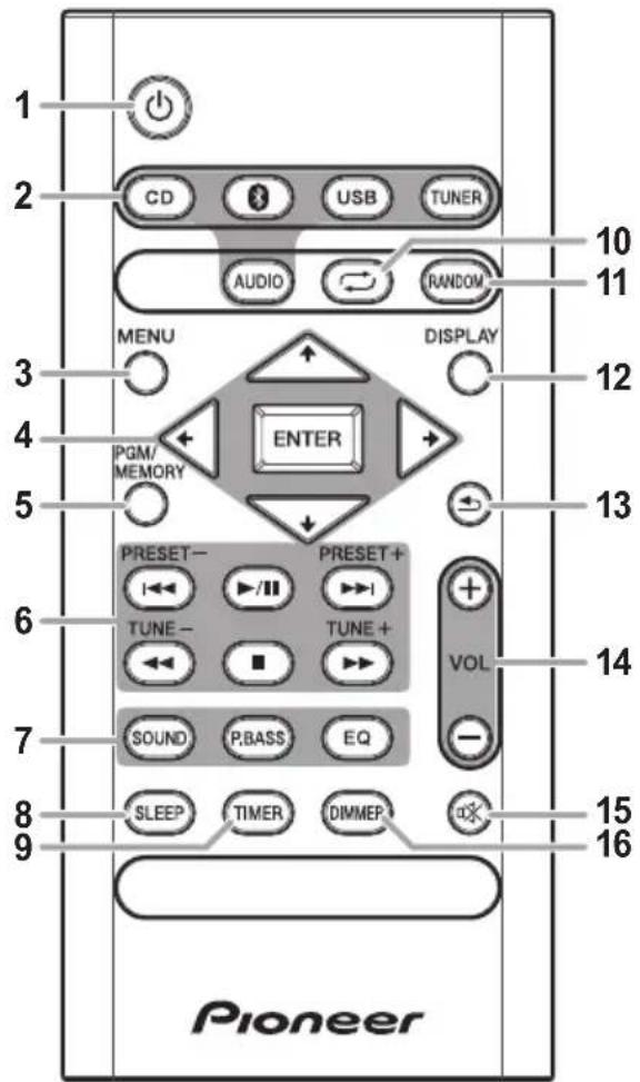 1 2 CD USB TUNER AUDIO RANDOM MENU DISPLAY 3 4 PGM/ MEMORY ENTER 5 PRESET- TUNE - SOUND P.BASS EQ SLEEP TIMER DIMMEP 6 PRESET+ TUNE + VOL 7 10 11 12 13 14 15 16 Pioneer