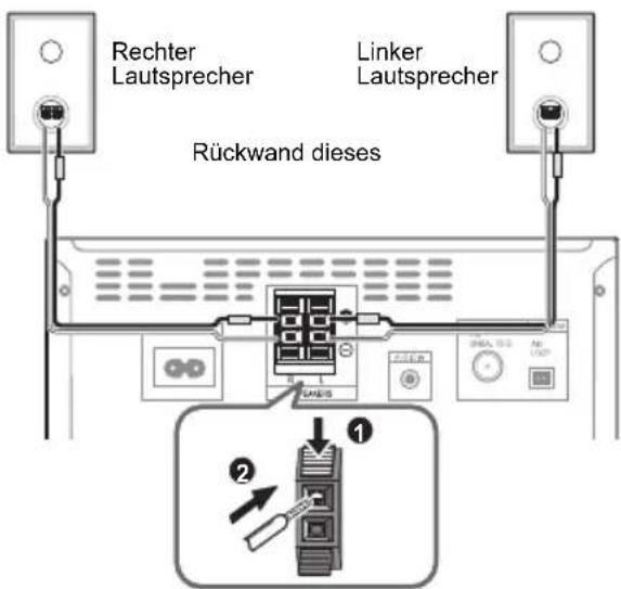 Rechter Lautsprecher Linker Lautsprecher Rückwand dieses 1 2