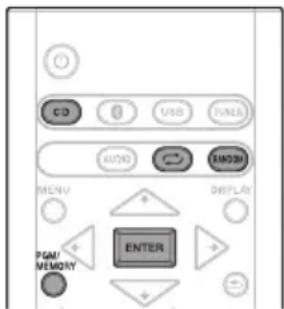 CD USB TUNA AUDIO TMODR MENV DISPLAY PGM/ MEMORY ENTER