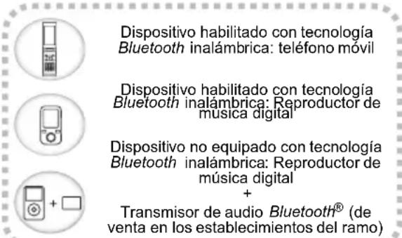 PIONEER X-CM56D - Reproducción de música empleando la tecnología inalámbrica Bluetooth - 1