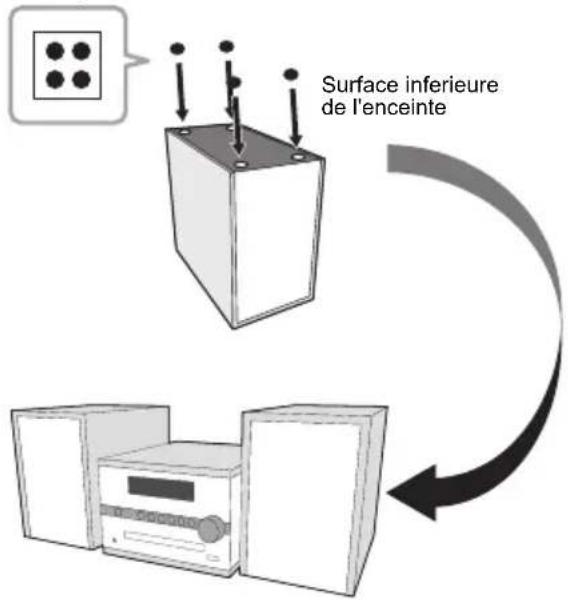Surface inférieure de l'enceinte