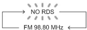 PIONEER X-CM56D - Via RDS verzorgde informatie - 2