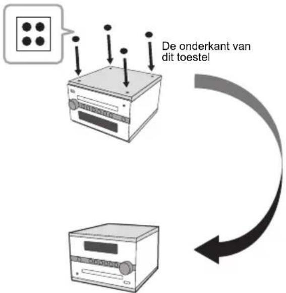 De onderkant van dit toestel