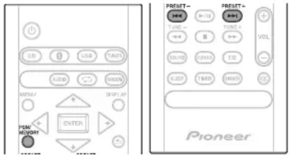 CD USB TUNES AUDIO ONION MENU DISPLAY PGM MEMORY ENTER PRESSET- TUNE- VOL TUNE+ SOUND COLD TBD GEBY TIMER ONION PRESSET+ TUNE- VOL Pioneer