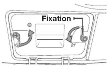 Fixation