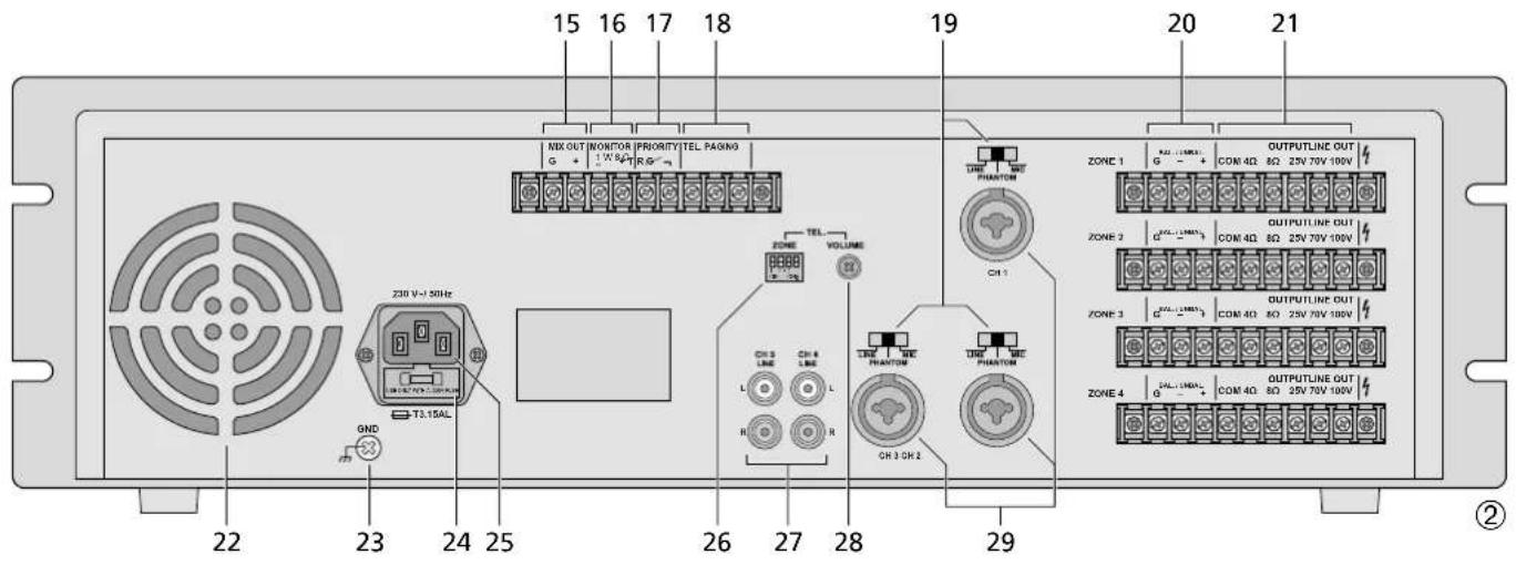15 16 17 18 NK OUT NONITOR PRIORITY TEL PAGING G + 1W 5W R 6W 230 V~1.50Hz T3.15AL GND 22 23 24 25 26 27 28 29 19 20 21 ZONE 1 G - + OUTPUTLINE OUT CON 4Ω 8Ω 25V 70V 100V ZONE 2 QVAL-LABR13 CON 4Ω 8Ω 25V 70V 100V OUTPUTLINE OUT CON 4Ω 8Ω 25V 70V 100V ZONE 3 QVAL-LABR13 CON 4Ω 8Ω 25V 70V 100V OUTPUTL…