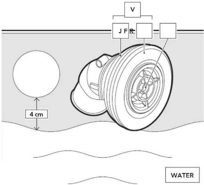 V J F R 4 cm WATER