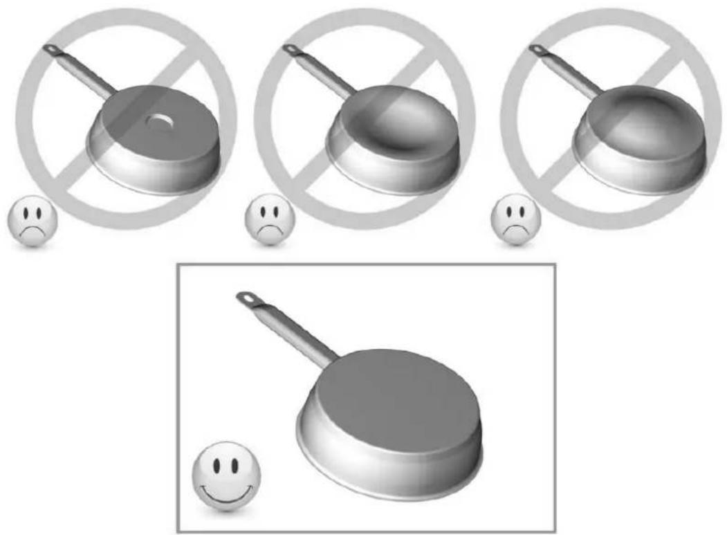 Foster 7341 245 - Qualité des casseroles - 1