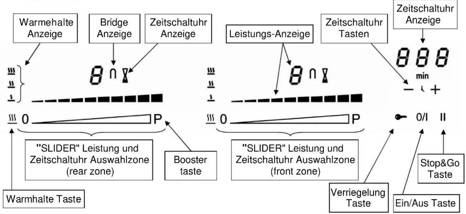 Foster 7341 245 - Schutz vor weiteren Gefahren - 3